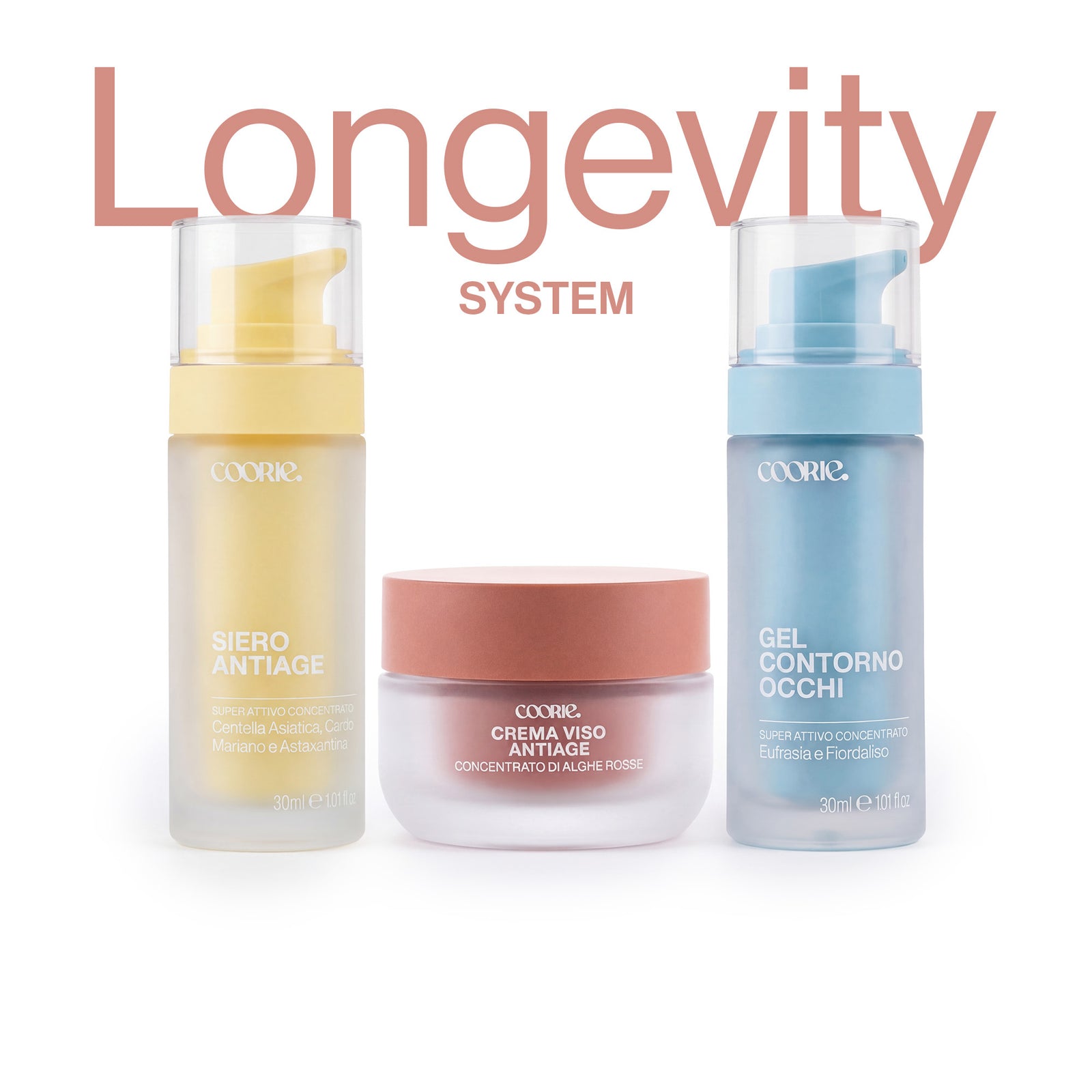 Longevity Skin System